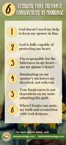 Lessons in Forgiveness - This post deals with 6 lessons that reveal why we need to forgive. #forgiveness #marriage #forgivespouse #bitterness #Bible