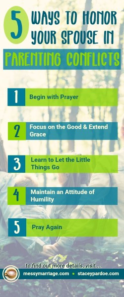 Honor Spouse in Parenting Conflicts - #parentingconflicts #marriage #prayer #unified #honorspouse